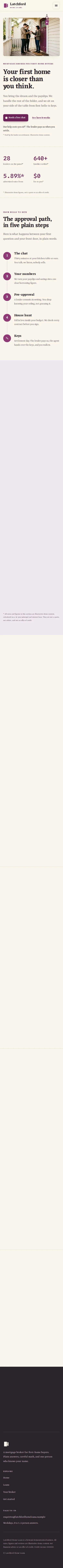 Latchford Home Loans, a section of the home page