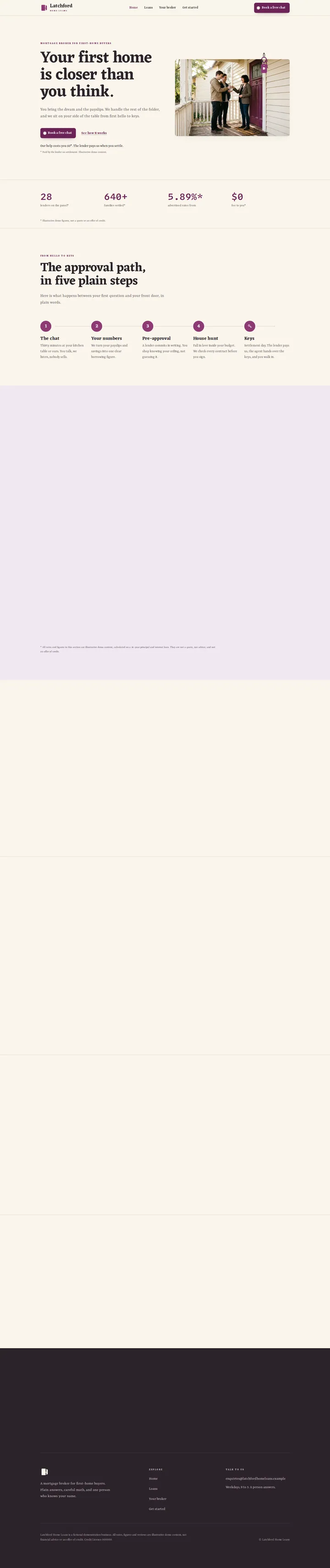 The Latchford Home Loans mortgage broking template, shown on a desktop screen