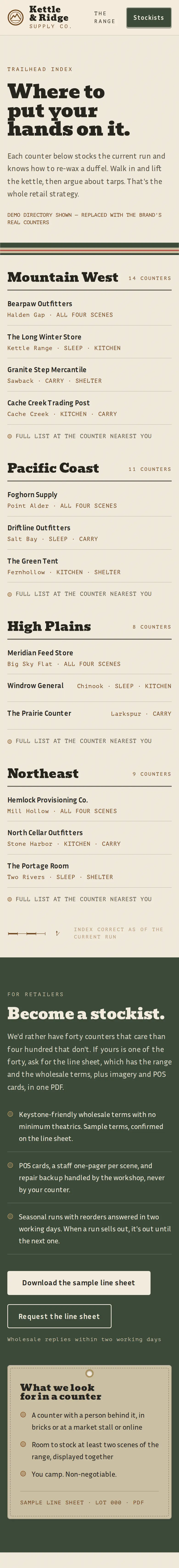 Kettle & Ridge Supply Co., the Stockists page
