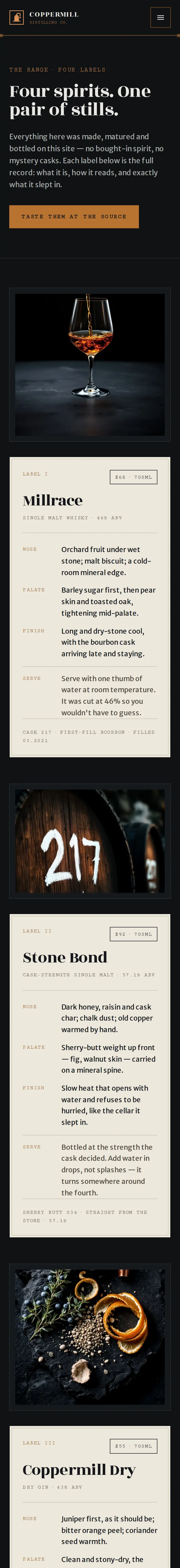 Coppermill Distilling Co., the The Spirits page