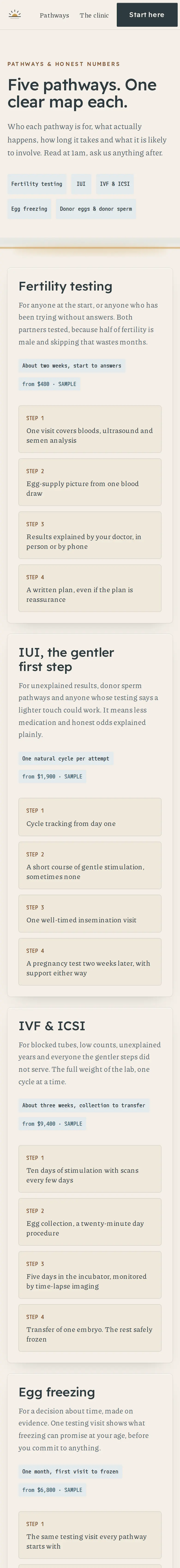 Daybreak Fertility, the Pathways page