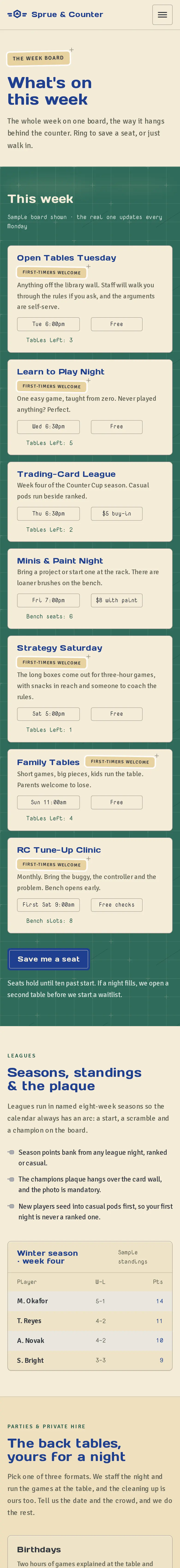Sprue & Counter Hobby Co., the What's on page