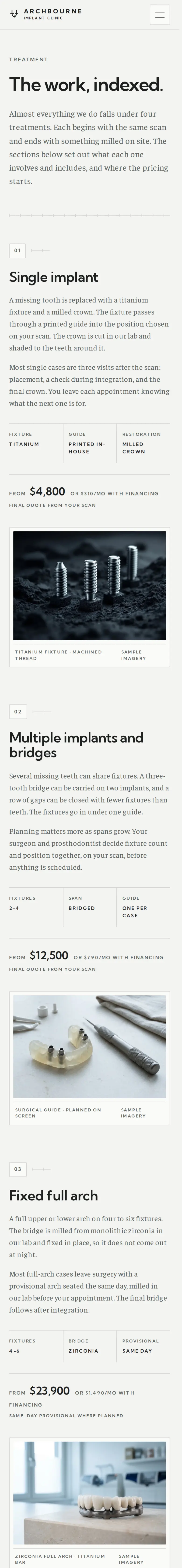 Archbourne Implant Clinic, the Treatment page