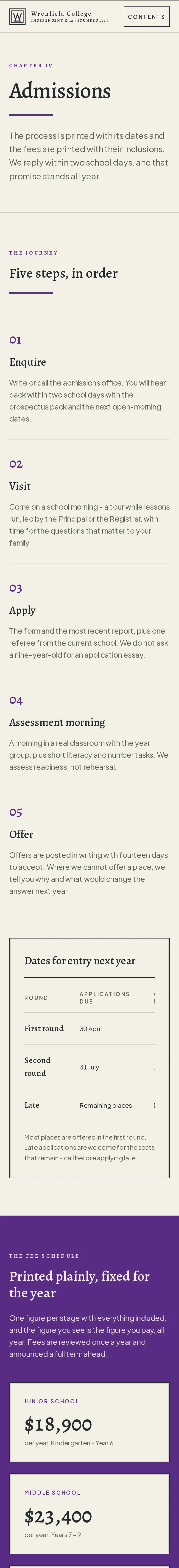 Wrenfield College, the Admissions page