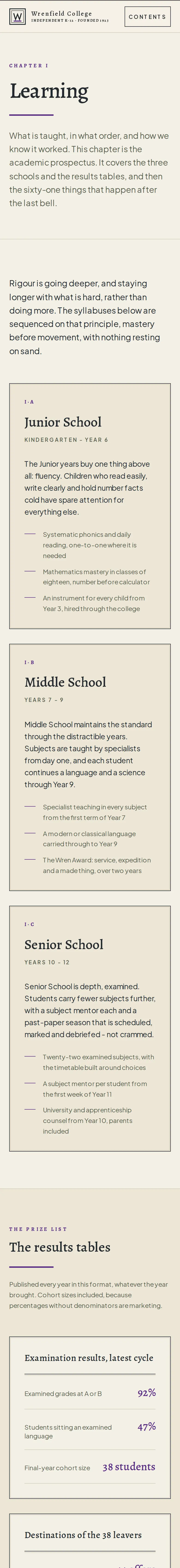 Wrenfield College, the Learning page