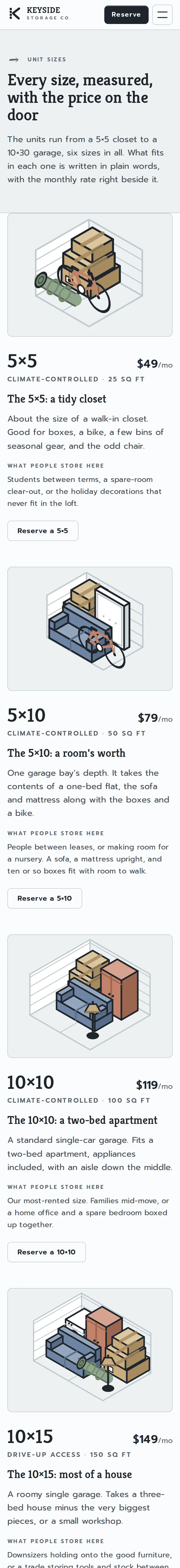 Keyside Storage Co., the Unit Sizes page