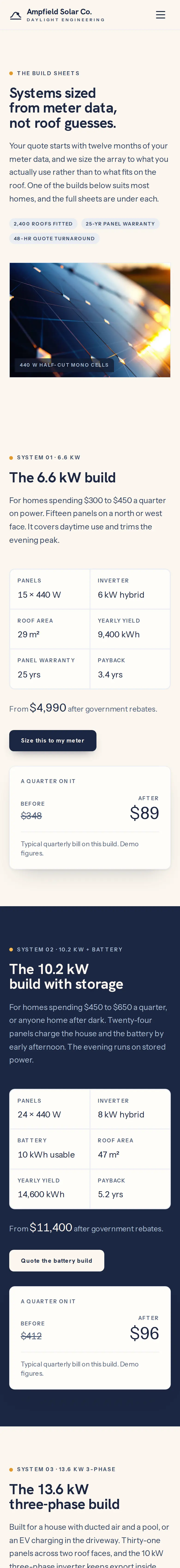 Ampfield Solar Co., the Systems page