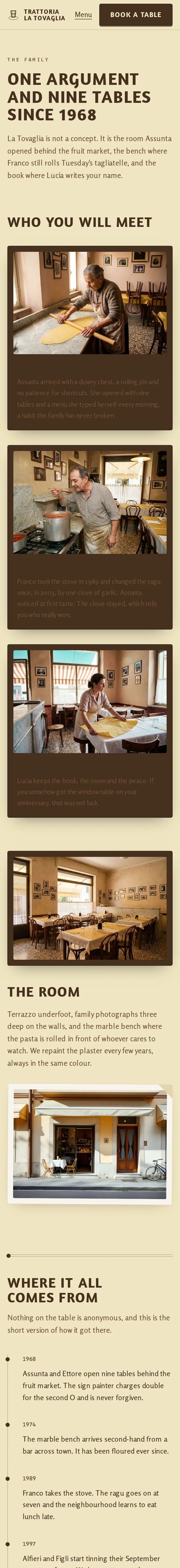 Trattoria La Tovaglia, the The family page